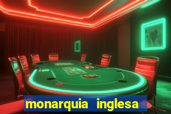 monarquia inglesa árvore genealógica